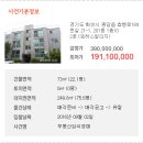 수빌리지201동