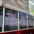 장위스타공인중개사사무소 | [서울임장] 노량진역에서 장승배기까지 | 노량진뉴타운이 바뀌는 현장 (2026년 6월 현장)