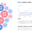 2024년 03월 06일 상승률 TOP30 (관리종목, 우선주, 스팩주 제외, BY 몽당연필)