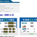 대영식품(주)
