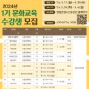 영암군청소년수련관 케이에스피뉴스