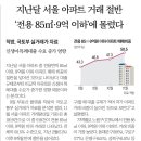 주식회사 유로존 네이버블로그
