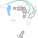 뺑뺑이질을치니... 도데체... 뭐가 뭔지 !! (ver 1.10) 이미지