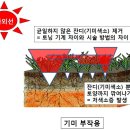 [하늘느낌 강좌]"레이저토닝 한번에 알기~" (완결) 이미지