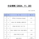 2024년 11월 20일 수요예배 김도형 이미지