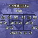 형제기획 - 동작구 노량진로 190 | 형제기획