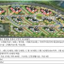 리오파크 이미지