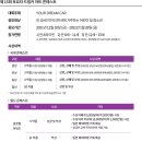 드림미술학원，드림아트