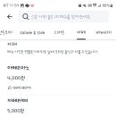 스윗사워솔트