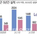 클리아 이미지