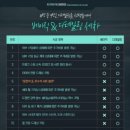 튜닝&스팀세차사령부 | 불광동 손세차 후기! 디테일링 스팀세차 치카치카 은평점 만족 후기