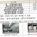 대전광역시립미술관 이미지