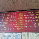 장기반점 이미지