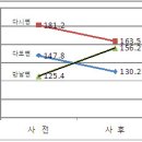 다시면 공중목욕장 이미지