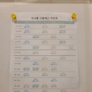 세븐일레븐 부산부전덕명점 | 서면필라테스[이너멜 필라테스] | 개인·그룹 레슨 둘 다 받아본 솔직 후기