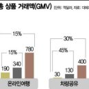 아시아전자 이미지