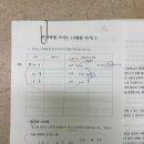 제성당약국 | 시험관 ep1. 프레메디 난자채취 성공기