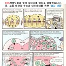예일음악학원 이미지