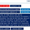 원준테크 이미지