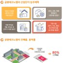 금왕(제천) 이미지