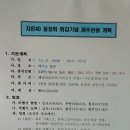 자은40 동창회 회갑기념 제주관광 이미지