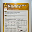 상도시장약국 이미지