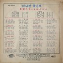 박영선 작곡집 [떠나간 돛단배／비련백서] (1966) 이미지