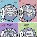 본구조 이미지