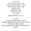 [웨딩 DVD] 본식 dvd 업체 추천 | 24프레임웨딩 1인2캠 계약후기 | 24frame 짝궁할인