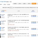 에스클래스에듀 이미지