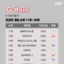 주식회사 게임라이더 이미지