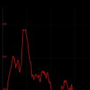 팔음산마을 이미지