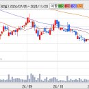 대덕메디칼 이미지