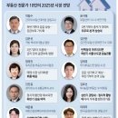 전망 이미지