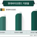 (주)바이오넷 이미지