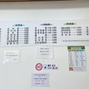 다래김밥 이미지