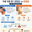 물리치료사가 알려주는 통증관리 | [무릎통증 원인]물리치료사가 알려주는 무릎 통증의 오해와 진실 BEST5 물리치료실에서 자주받는질문