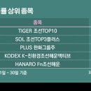 (주)에스피지산업 이미지