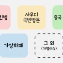 (유)중앙엔지니어링 이미지