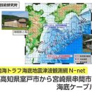 난카이 트로프 지진의 상정 진원 역내에 해저 관측망「N-net」정비 완료 쓰나미 최대 20분, 지진 진동 최대 20초 정도 빨리 검지 이미지