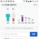 &#39;예쁜 여자&#39;가 되려고 옷을 입고 화장했다 이미지