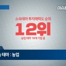 (주)성보기업 이미지