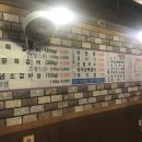 쪽쪽갈비우방점