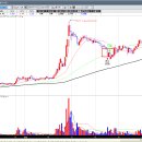 신일메디칼 이미지