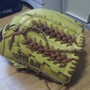 올라운드 원 이미지