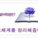 <강남역글로벌어학원> 왕기초영어^global-pre반^1개월공부한 나의 이야기!! 이미지