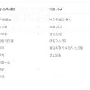 (주)오션원케어 이미지