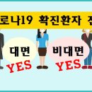 풍암탑내과 이미지