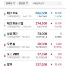 샘이엔지