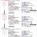 스윙웨이트 - 요넥스 이미지